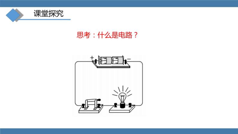 沪科版九年级物理全一册课件 第十四章 第二节 让电灯发光05