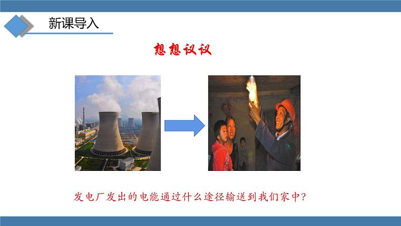 沪科版九年级物理全一册课件 第十八章 第三节 电能的输送第2页