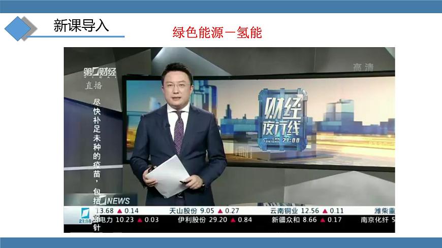 滬科版九年級(jí)物理全一冊(cè)課件 第二十章 第一節(jié) 能量的轉(zhuǎn)化與守恒第2頁(yè)