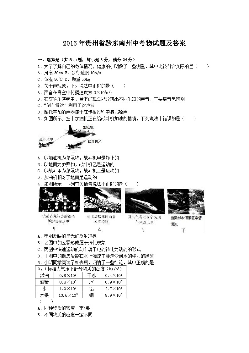 2016年贵州省黔东南州中考物理试题及答案第1页