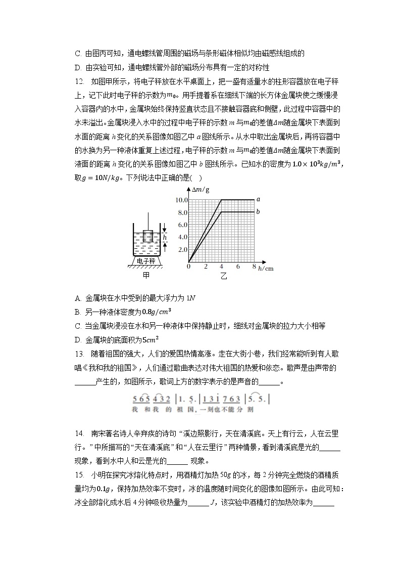 2023年江苏省泰州市第二中学附属初中中考物理二模试卷03
