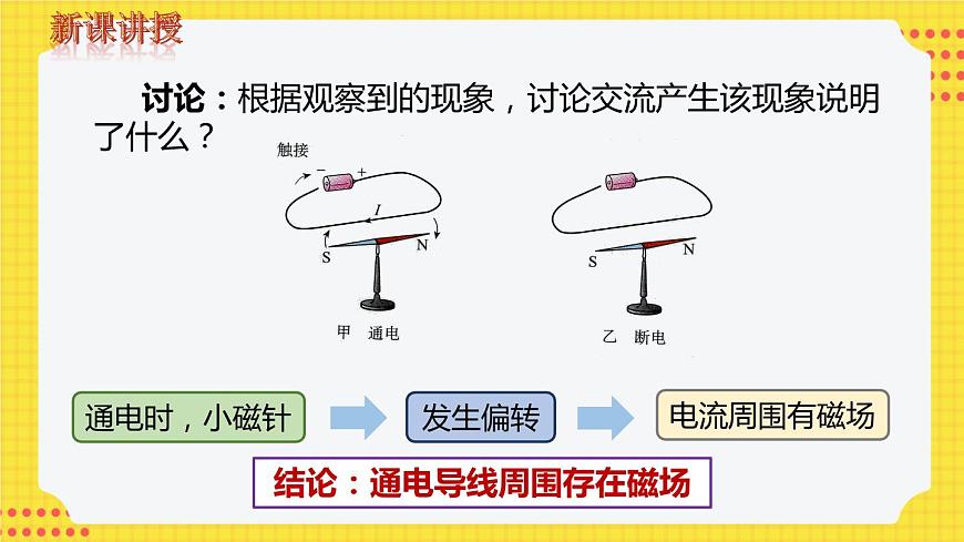 第2節(jié) 電生磁第4頁