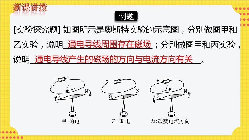 第2節(jié) 電生磁第7頁