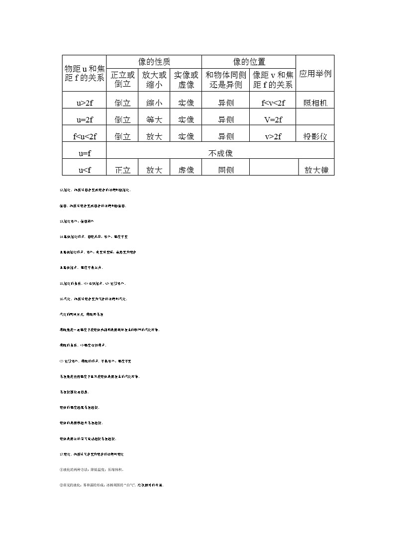初中物理100个知识点第2页