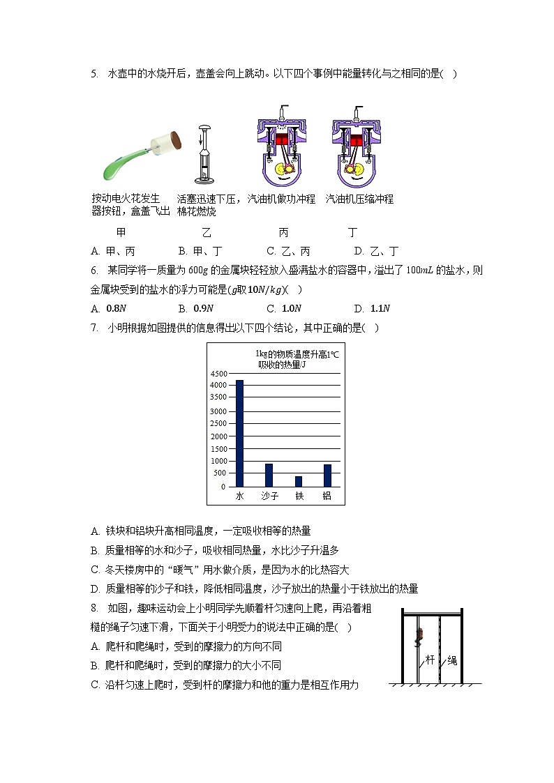2023年江苏省扬州市江都区邵樊片中考物理二模试卷(含答案)第2页