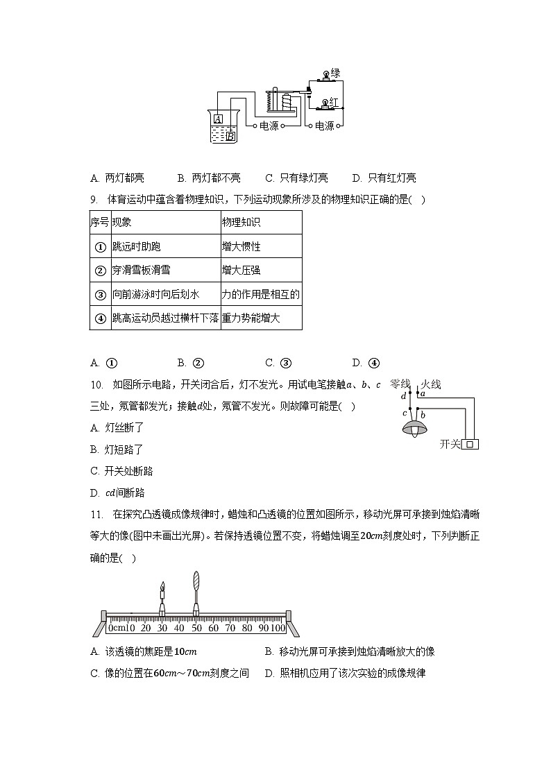 2023年天津市中考物理试卷(含解析)第3页