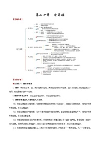 第二十章  电与磁-【口袋书】2023年中考物理必背知识手册（思维导图+背诵手册）