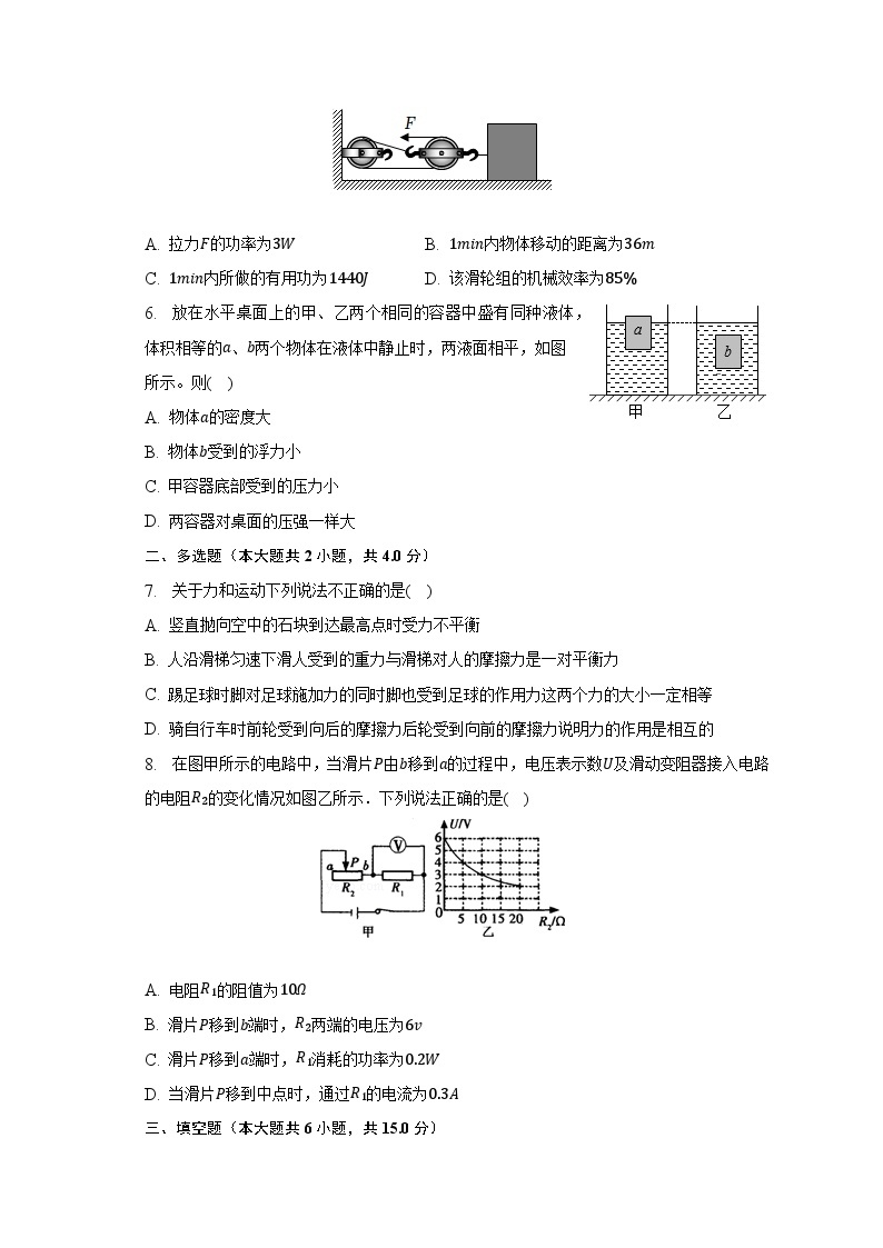 2023年河南省驻马店市驿城区中考物理二模试卷02