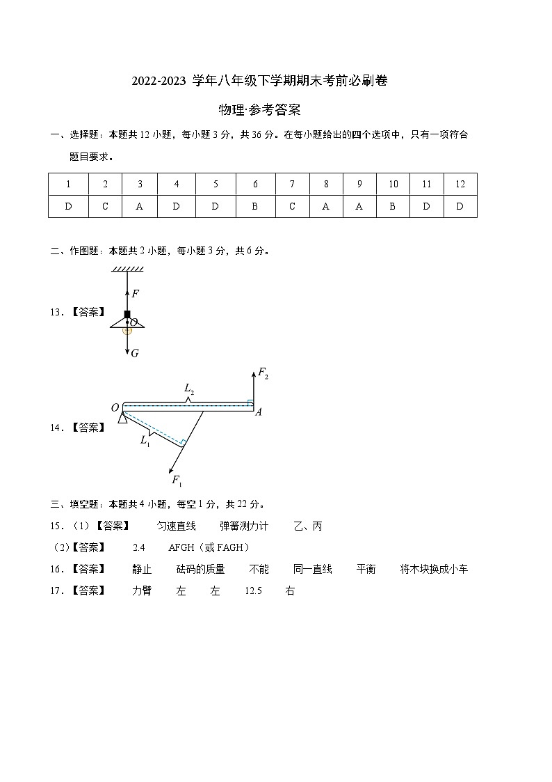 物理01卷(人教版八年级下册全部)-(参考答案)(需要分值)第1页