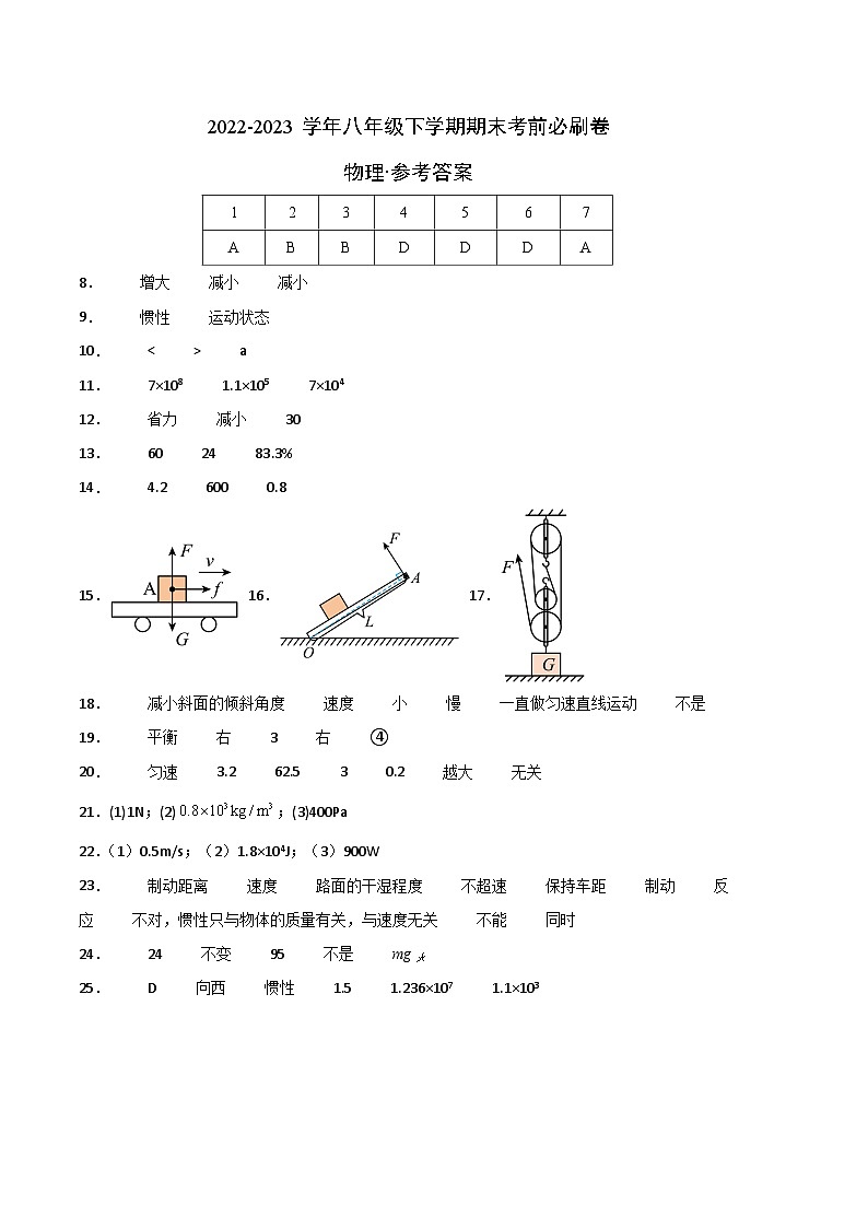 物理01卷(2022-2023学年八年级下学期期末考前必刷卷-(参考答案)第1页