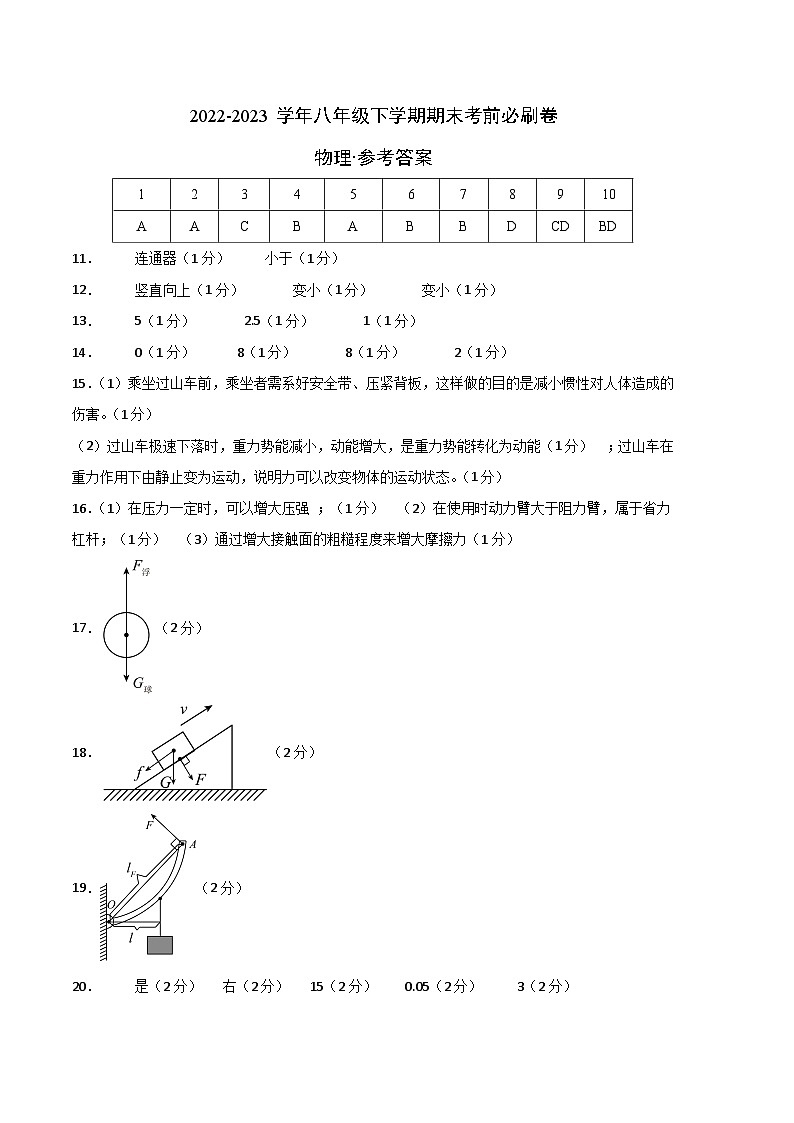 物理01卷(人教版八年级下册全部)-(参考答案)第1页