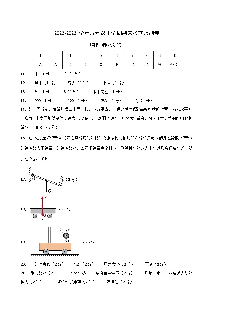 物理02卷(人教版八年级下册全部)-(参考答案)第1页