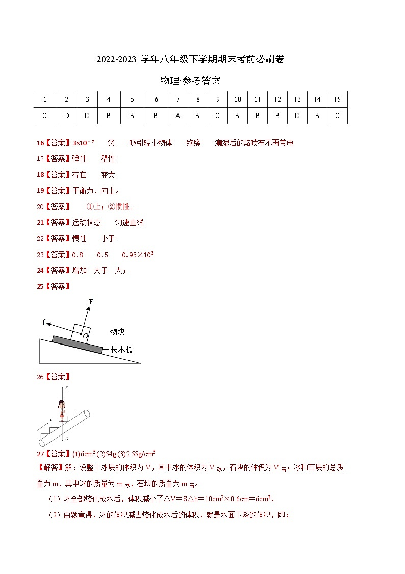 物理02卷(苏科版八年级下册全部)-(参考答案)第1页
