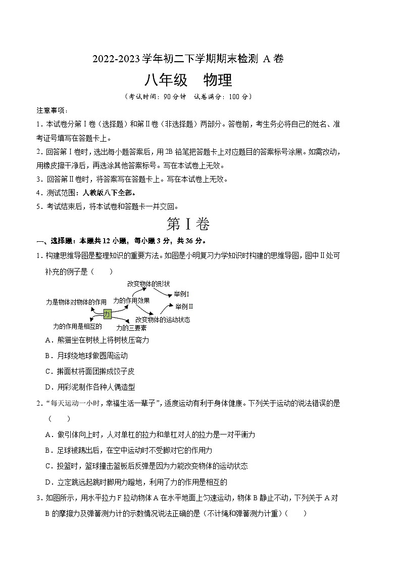 物理01卷(人教版八年级下册全部)-(考试版)A4第1页