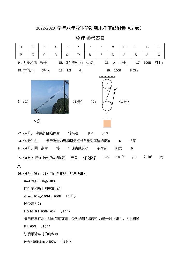 物理02卷(沪科版八年级下)-(参考答案)第1页