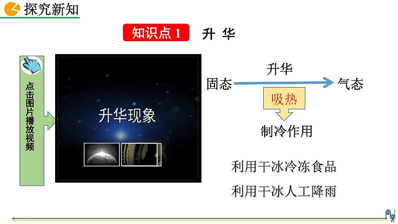 初中物理人教版八年级上册教学课件 第三章 物态变化 第4节 升华和凝华第4页