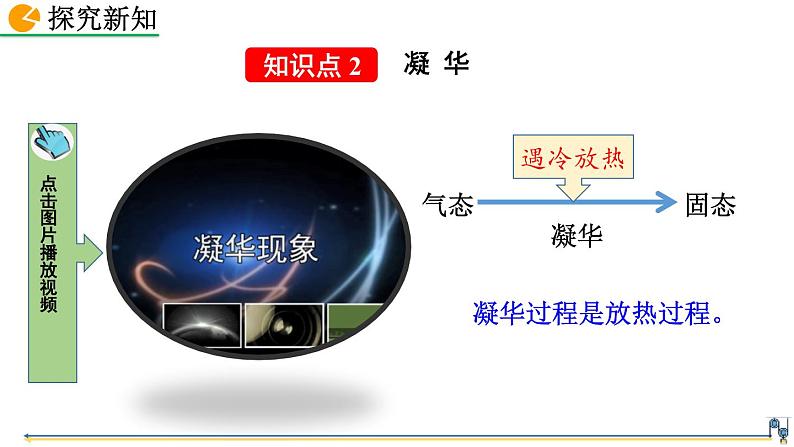 初中物理人教版八年级上册教学课件 第三章 物态变化 第4节 升华和凝华第7页
