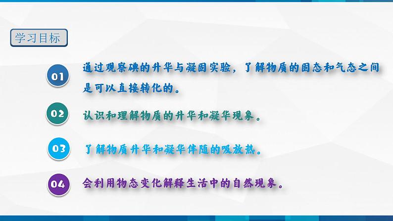 第3.4 升华和凝华(备好课)-八年级物理上册同步精品课堂(人教版)课件PPT第3页