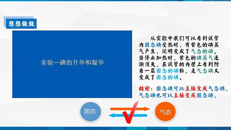 第3.4 升华和凝华(备好课)-八年级物理上册同步精品课堂(人教版)课件PPT第4页
