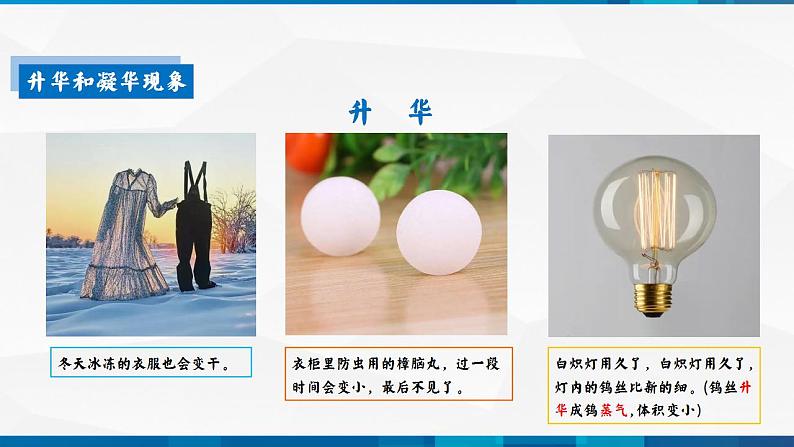第3.4 升华和凝华(备好课)-八年级物理上册同步精品课堂(人教版)课件PPT第6页