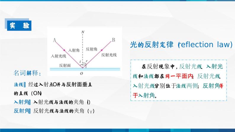 第4.2 光的反射（备好课）-八年级物理上册同步精品课堂（人教版）课件PPT08