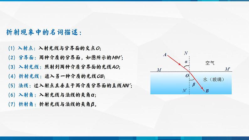 第4.4 光的折射(备好课)-八年级物理上册同步精品课堂(人教版)课件PPT06