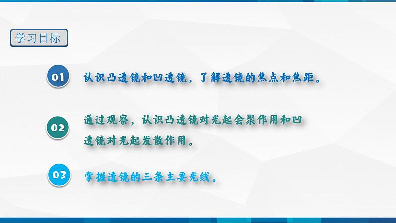 第5.1 透镜(备好课)-八年级物理上册同步精品课堂(人教版)课件PPT03