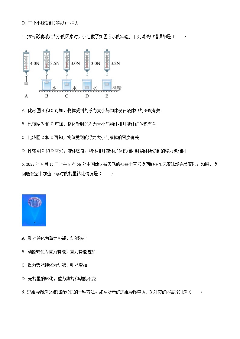 天津市和平区2022-2023学年八年级（下）期末检测物理试题02