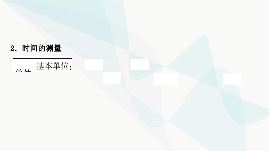 人教版中考物理復(fù)習(xí)第6講機(jī)械運(yùn)動(dòng)教學(xué)課件第7頁