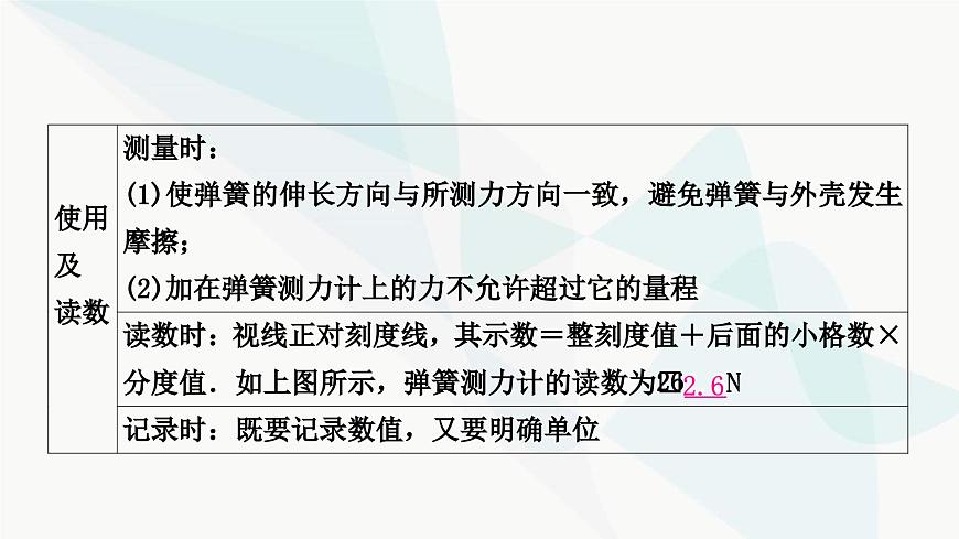 人教版中考物理復(fù)習(xí)第8講力運動和力第1課時力彈力重力摩擦力教學(xué)課件第8頁