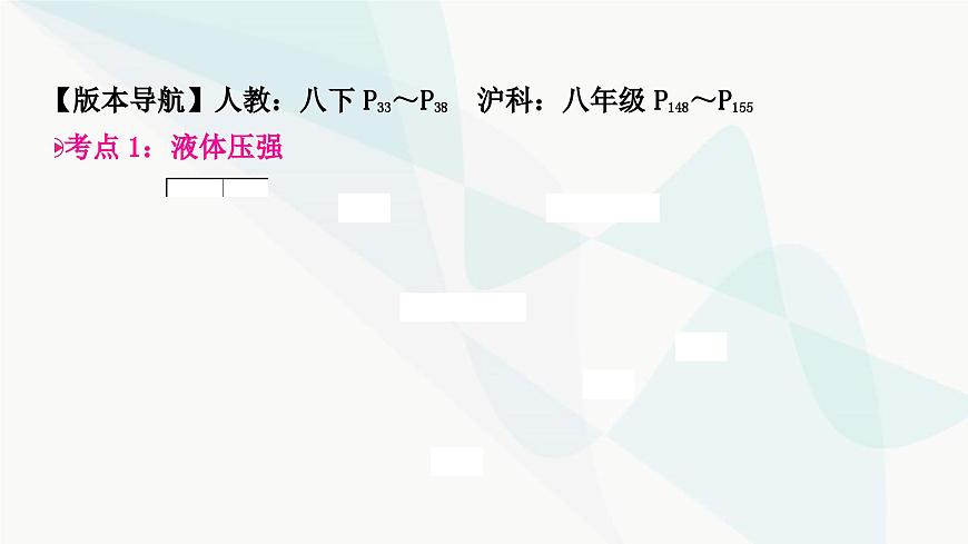 人教版中考物理復(fù)習(xí)第9講壓強(qiáng)第2課時(shí)液體壓強(qiáng)教學(xué)課件第3頁(yè)