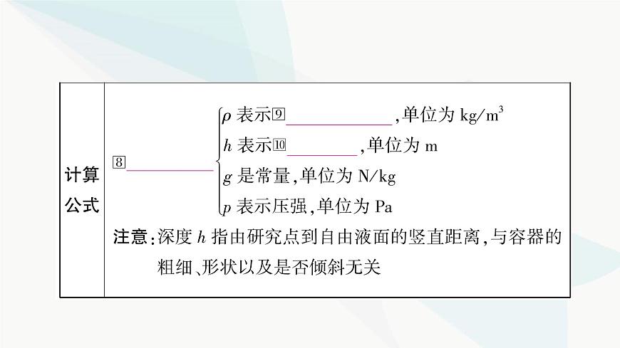 人教版中考物理復(fù)習(xí)第9講壓強(qiáng)第2課時(shí)液體壓強(qiáng)教學(xué)課件第5頁(yè)