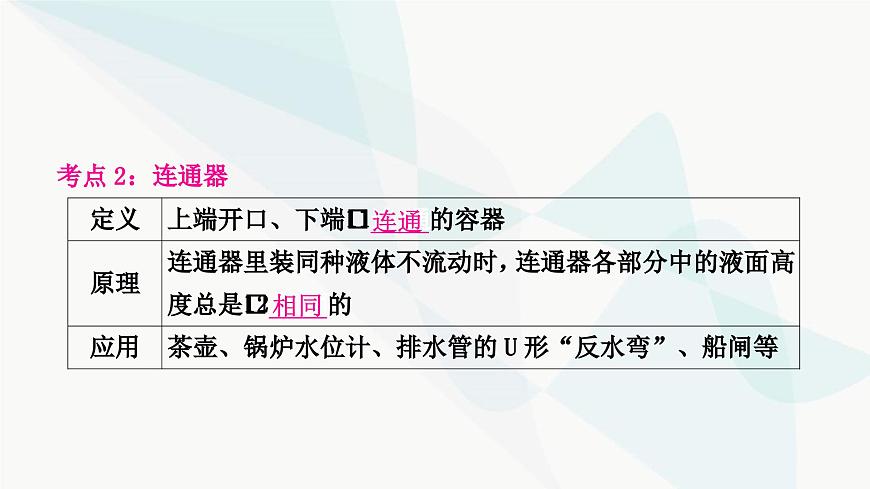人教版中考物理復(fù)習(xí)第9講壓強(qiáng)第2課時(shí)液體壓強(qiáng)教學(xué)課件第6頁(yè)
