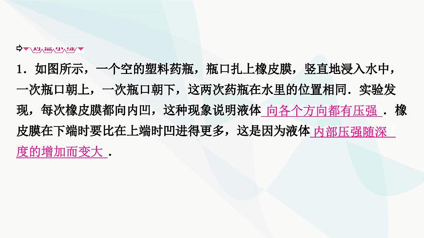 人教版中考物理復(fù)習(xí)第9講壓強(qiáng)第2課時(shí)液體壓強(qiáng)教學(xué)課件第7頁(yè)