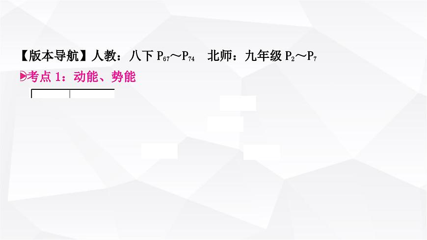 人教版中考物理復(fù)習(xí)第11講功和機(jī)械能第2課時(shí)動(dòng)能、勢(shì)能和機(jī)械能教學(xué)課件第3頁