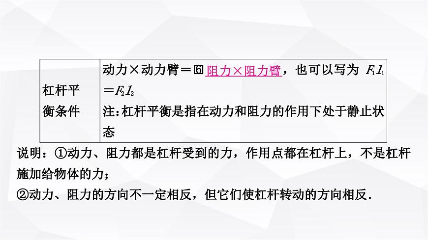 人教版中考物理復(fù)習(xí)第12講簡單機(jī)械第1課時杠桿教學(xué)課件第4頁