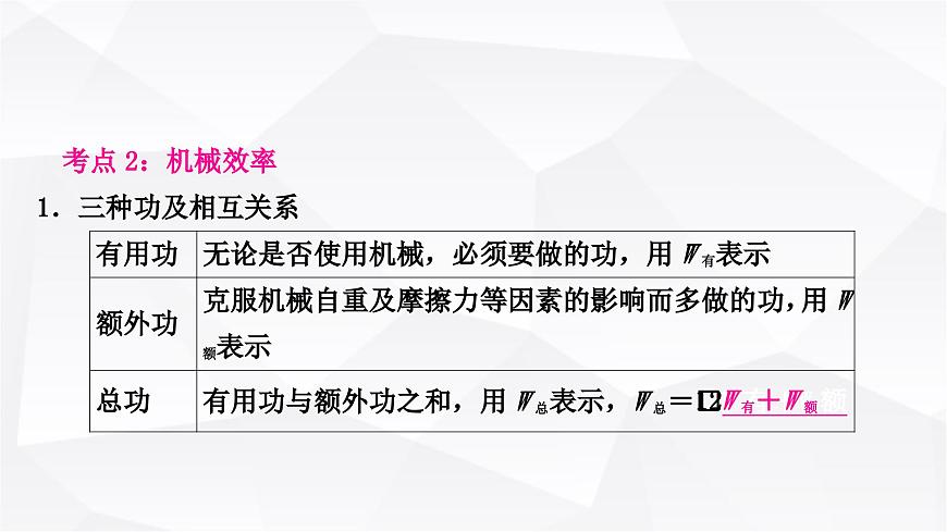 人教版中考物理復(fù)習(xí)第12講簡(jiǎn)單機(jī)械第2課時(shí)滑輪機(jī)械效率教學(xué)課件第6頁(yè)