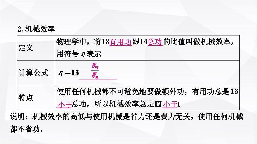 人教版中考物理復(fù)習(xí)第12講簡(jiǎn)單機(jī)械第2課時(shí)滑輪機(jī)械效率教學(xué)課件第7頁(yè)