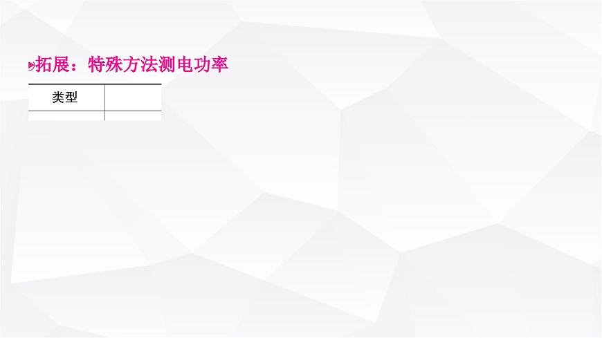 人教版中考物理復(fù)習(xí)第15講電功、電功率第2課時測量小燈泡的電功率教學(xué)課件第5頁