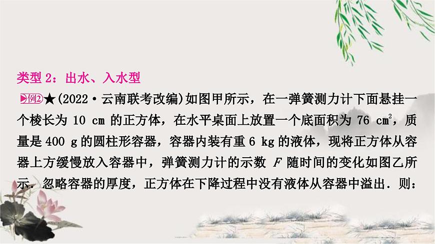 人教版中考物理復(fù)習(xí)專題2密度、壓強(qiáng)、浮力的綜合計(jì)算教學(xué)課件第4頁