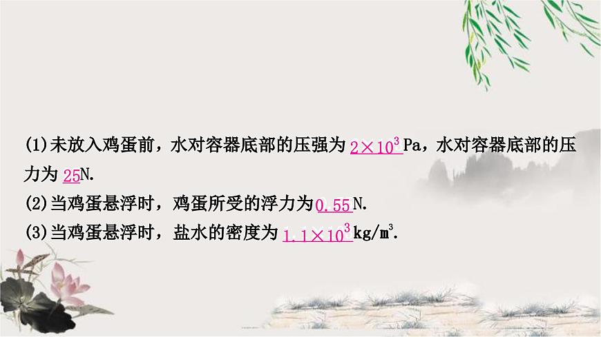 人教版中考物理復(fù)習(xí)專題2密度、壓強(qiáng)、浮力的綜合計(jì)算教學(xué)課件第7頁