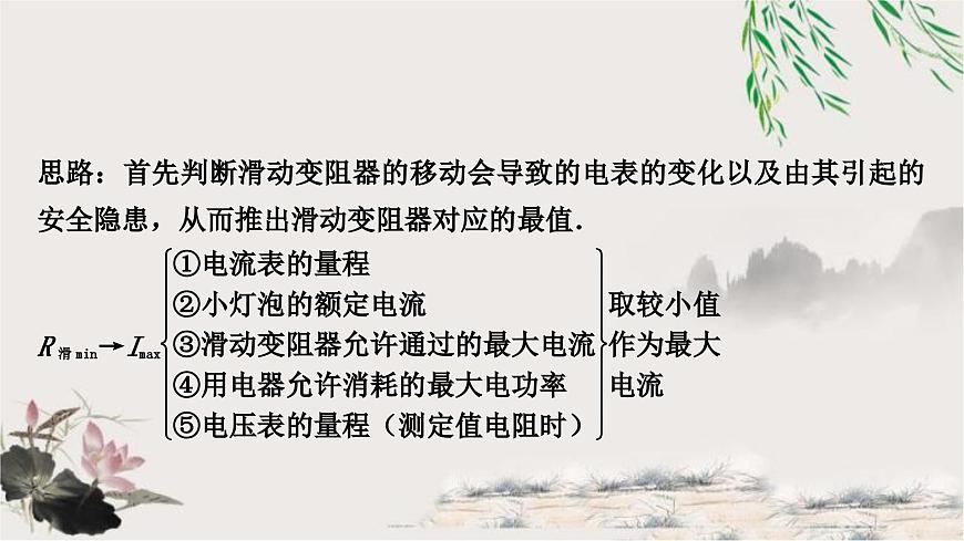 人教版中考物理復習專題7極值、范圍類相關計算教學課件第4頁