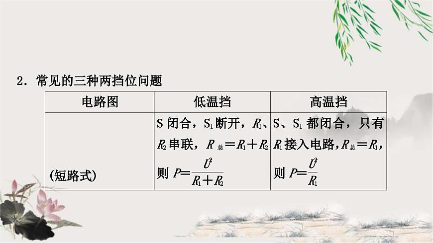 人教版中考物理復習專題8多擋位電熱器電熱綜合計算教學課件第4頁