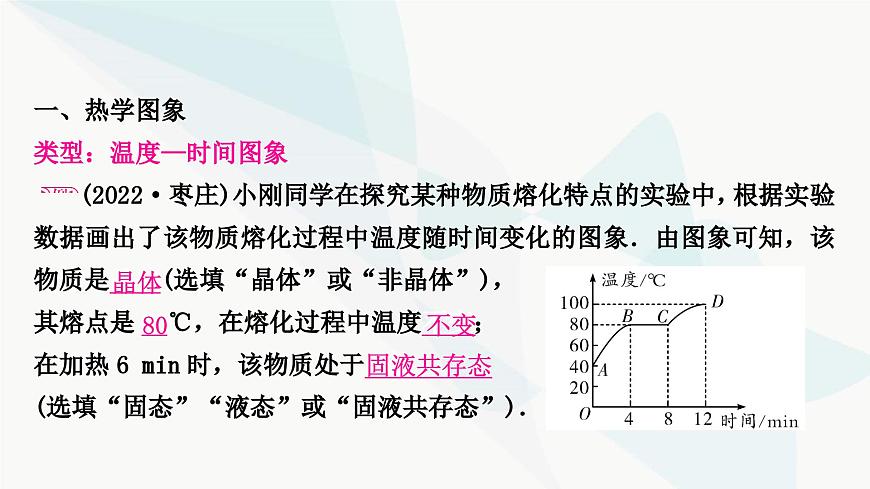 人教版中考物理復(fù)習(xí)重難突破題型一作圖題、題型二實(shí)驗(yàn)探究題、題型三坐標(biāo)圖象題教學(xué)課件第3頁(yè)