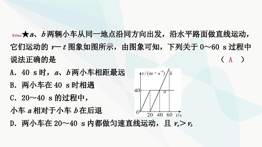 人教版中考物理復(fù)習(xí)重難突破題型一作圖題、題型二實(shí)驗(yàn)探究題、題型三坐標(biāo)圖象題教學(xué)課件第7頁(yè)