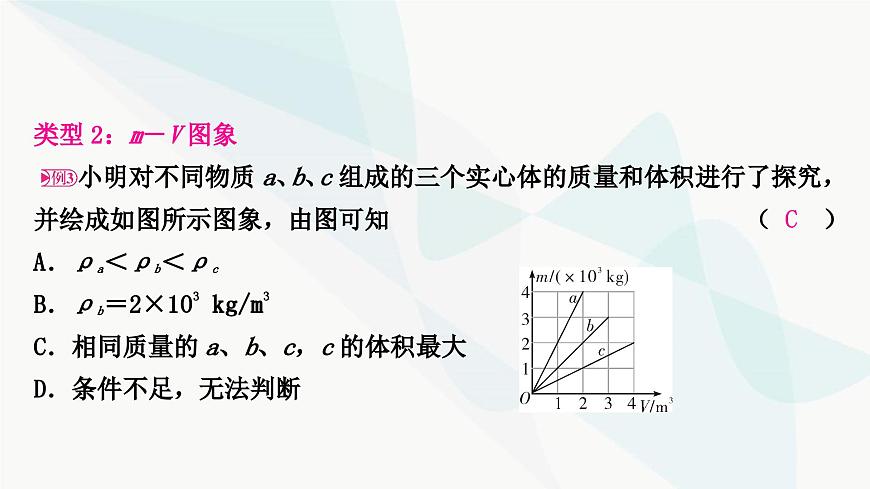 人教版中考物理復(fù)習(xí)重難突破題型一作圖題、題型二實(shí)驗(yàn)探究題、題型三坐標(biāo)圖象題教學(xué)課件第8頁(yè)