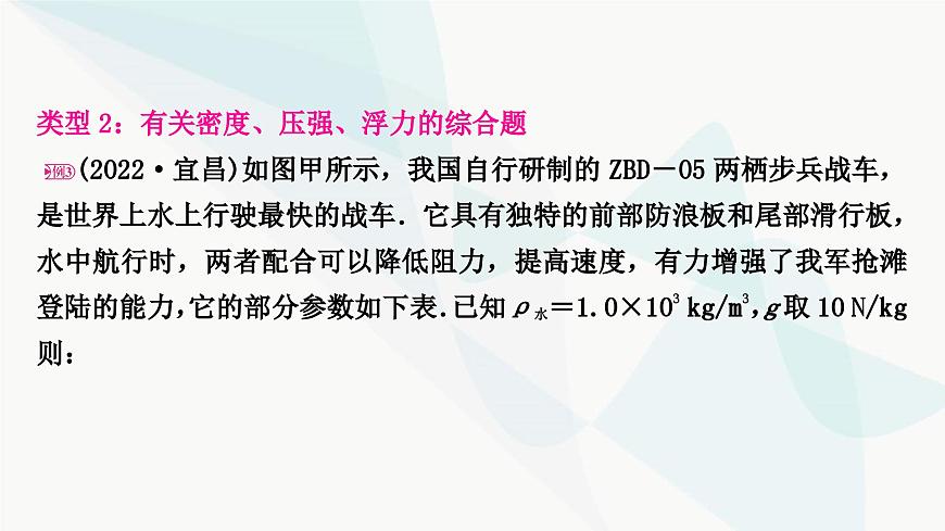人教版中考物理復習重難突破題型四綜合題教學課件第7頁