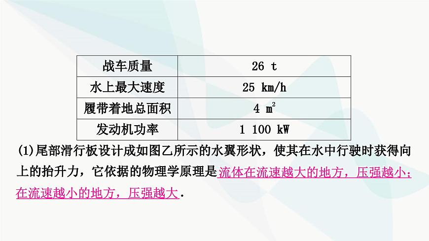 人教版中考物理復習重難突破題型四綜合題教學課件第8頁