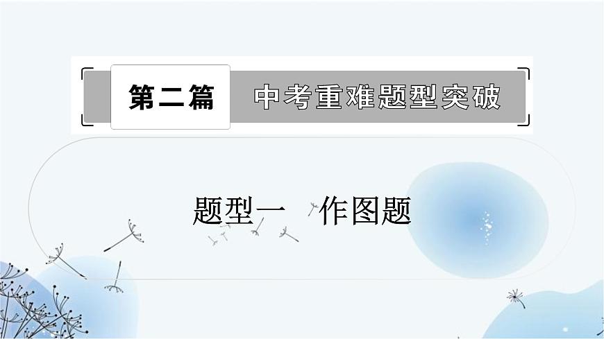人教版中考物理復習題型一作圖題作業(yè)課件第1頁