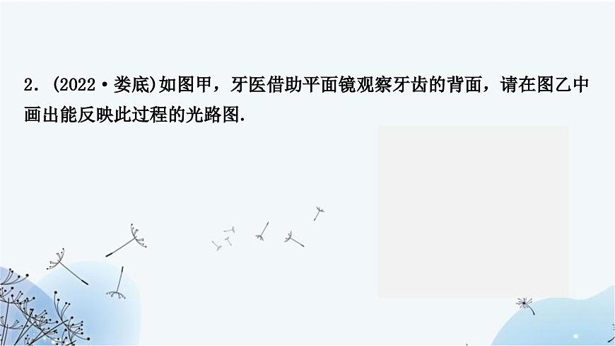 人教版中考物理復習題型一作圖題作業(yè)課件第3頁